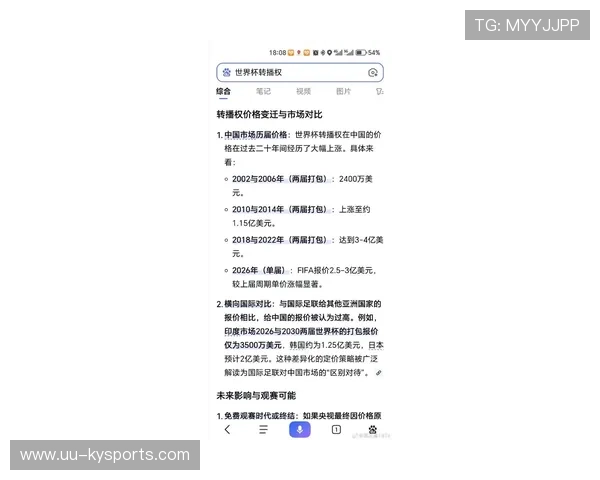 转播权价格大通胀:解析世界杯版权在四十年间翻了1000倍的逻辑。 转播权价格大通胀:解析世界杯版权在四十年间翻了1000倍的逻辑。